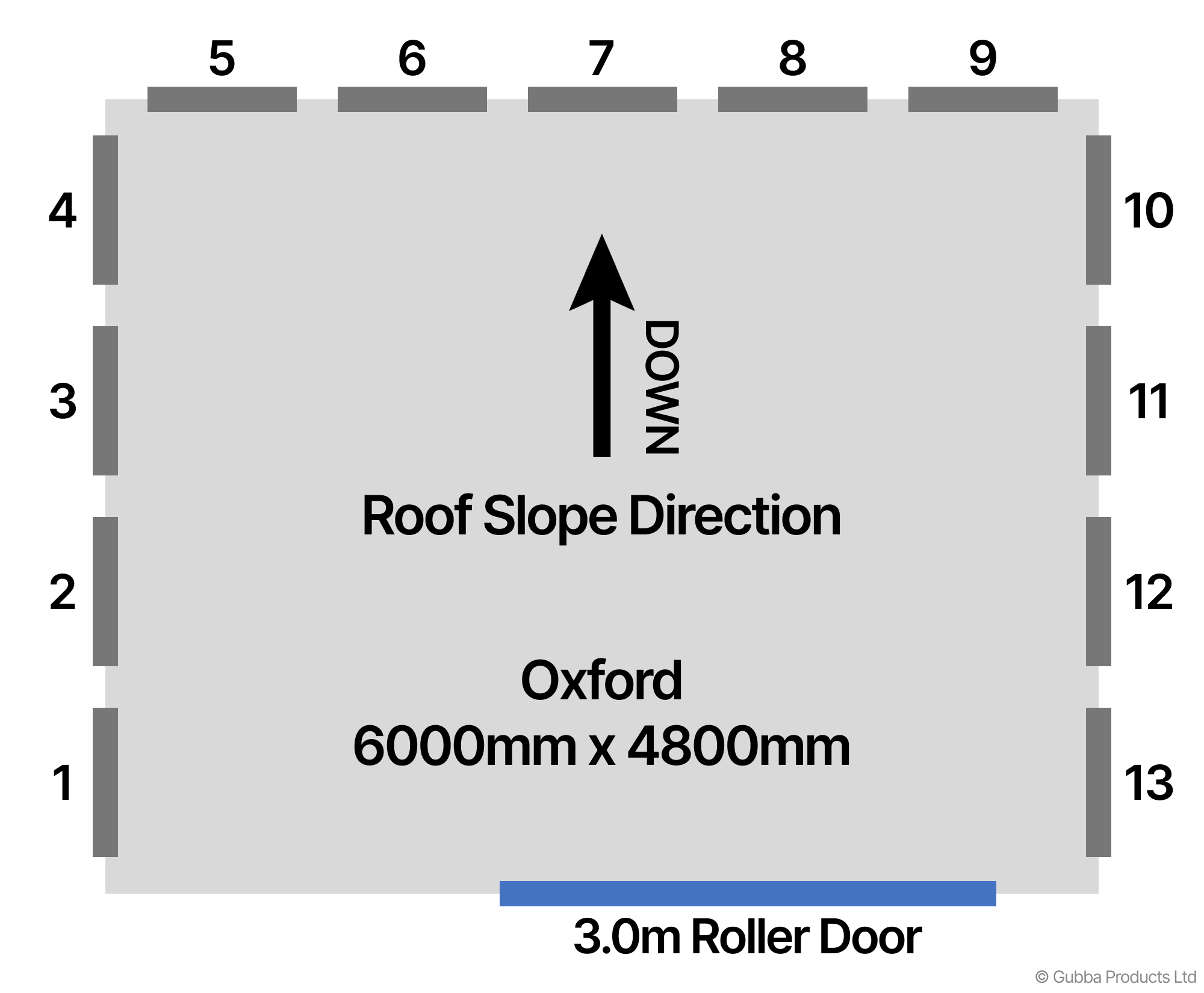 Description of Image