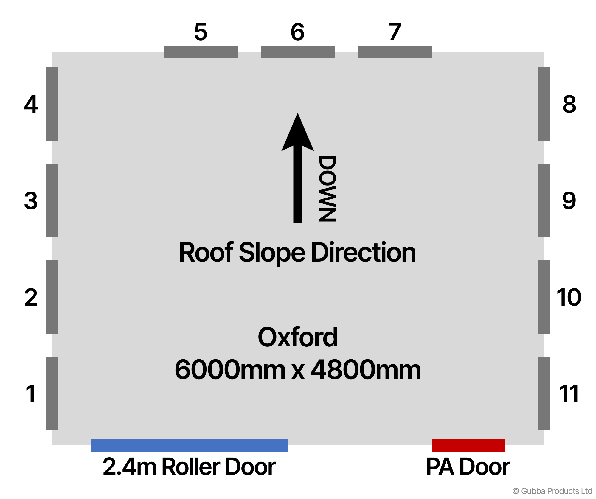 Description of Image