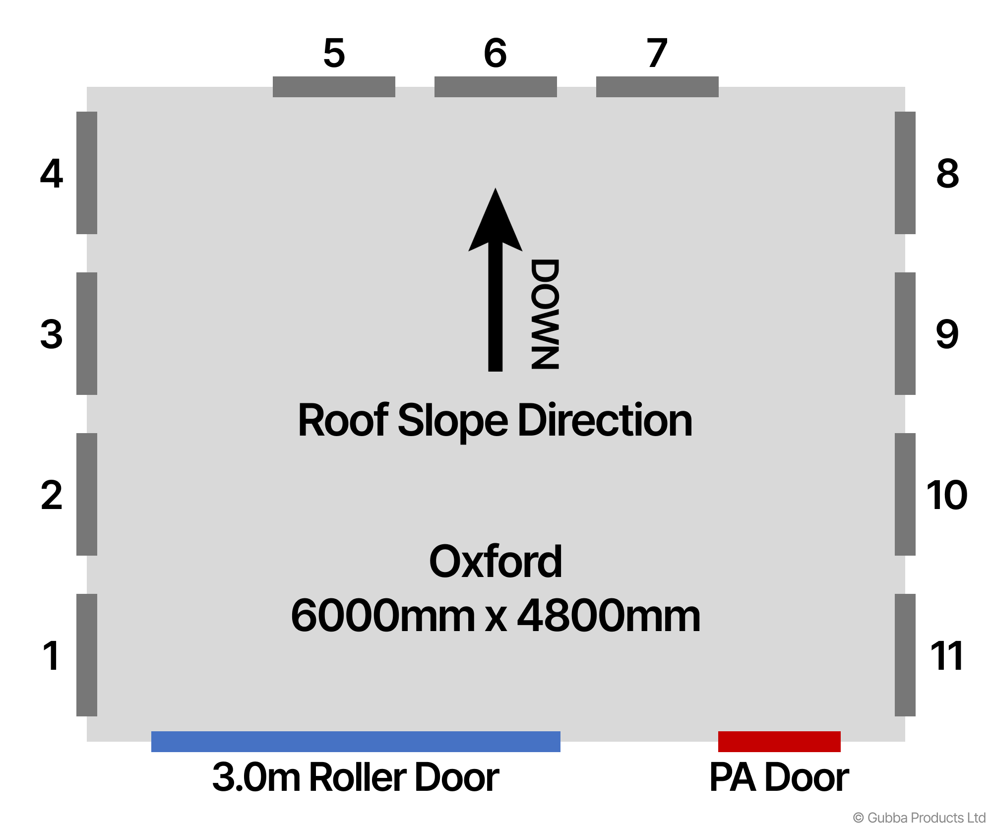 Description of Image