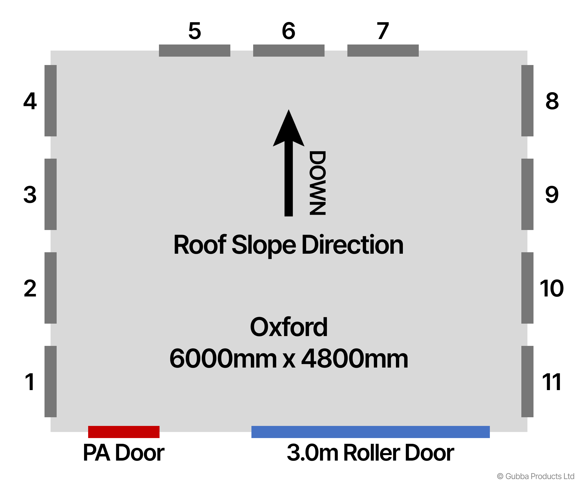 Description of Image