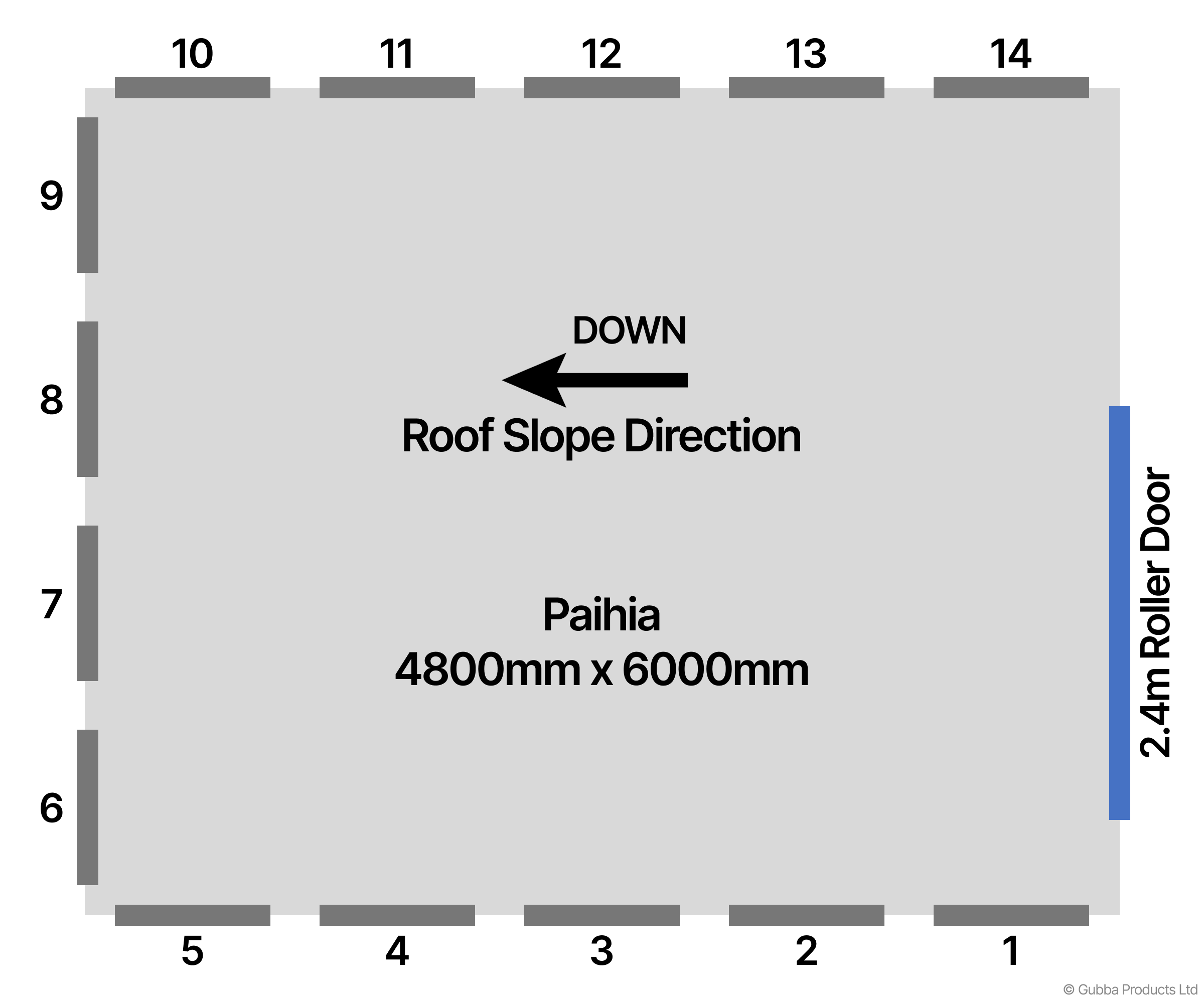 Description of Image