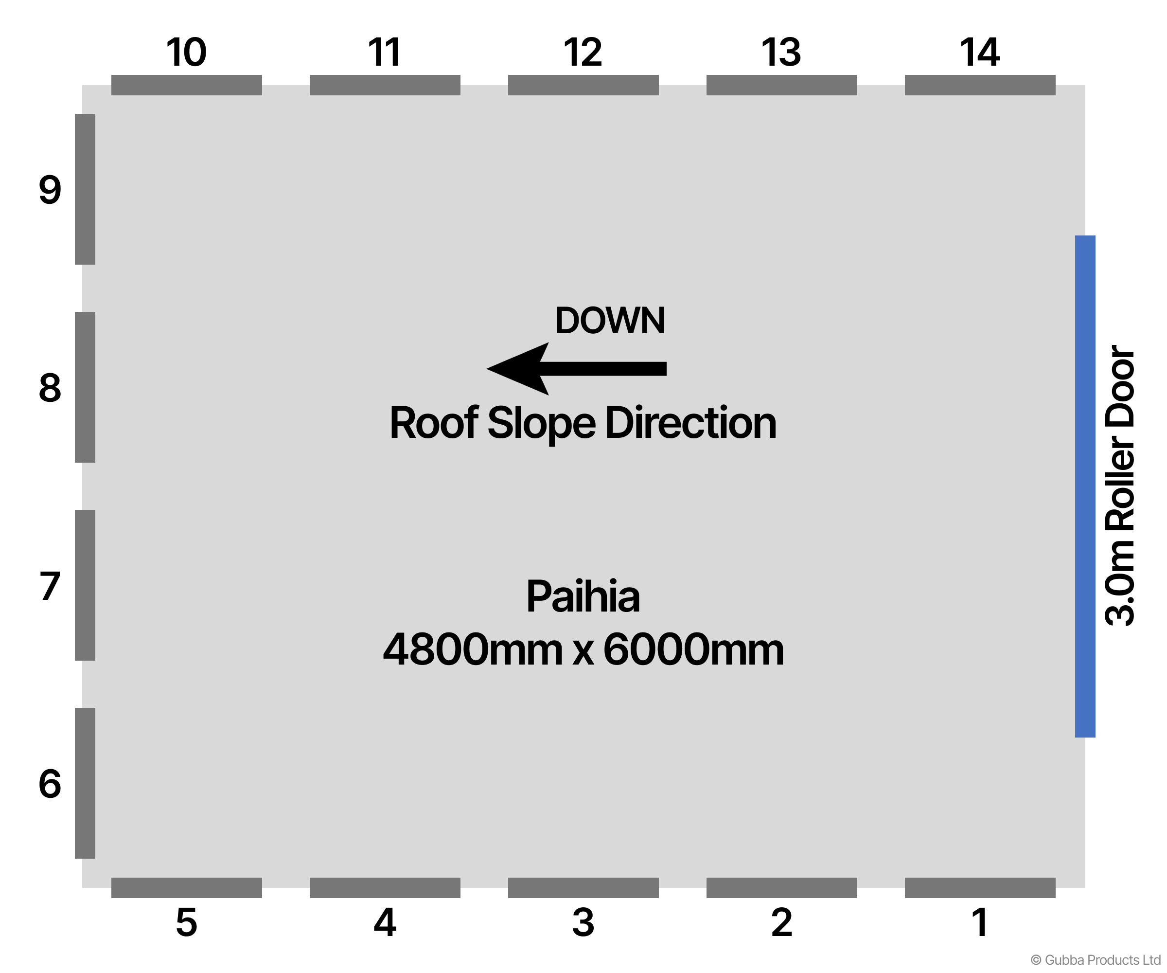 Description of Image