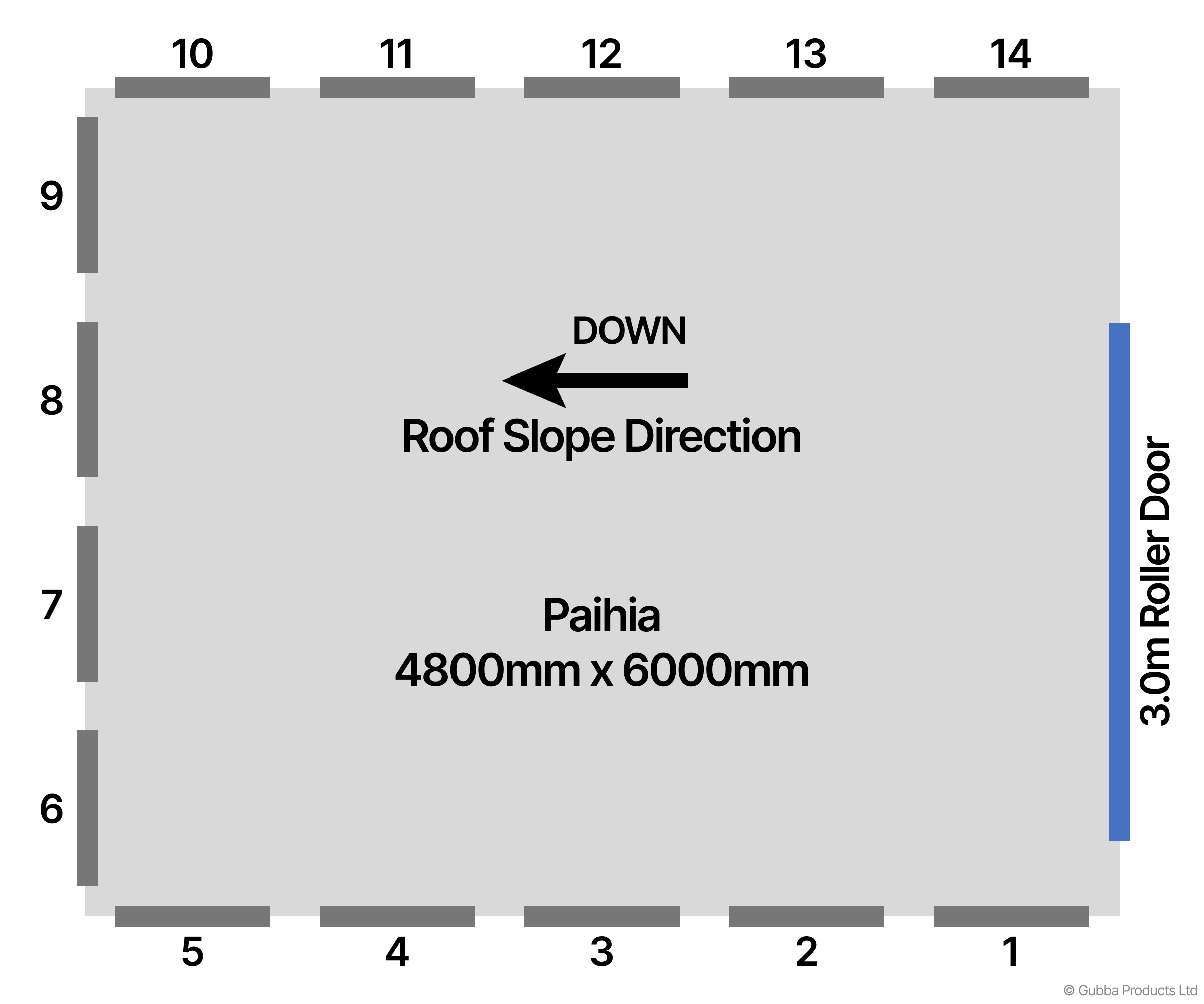 Description of Image