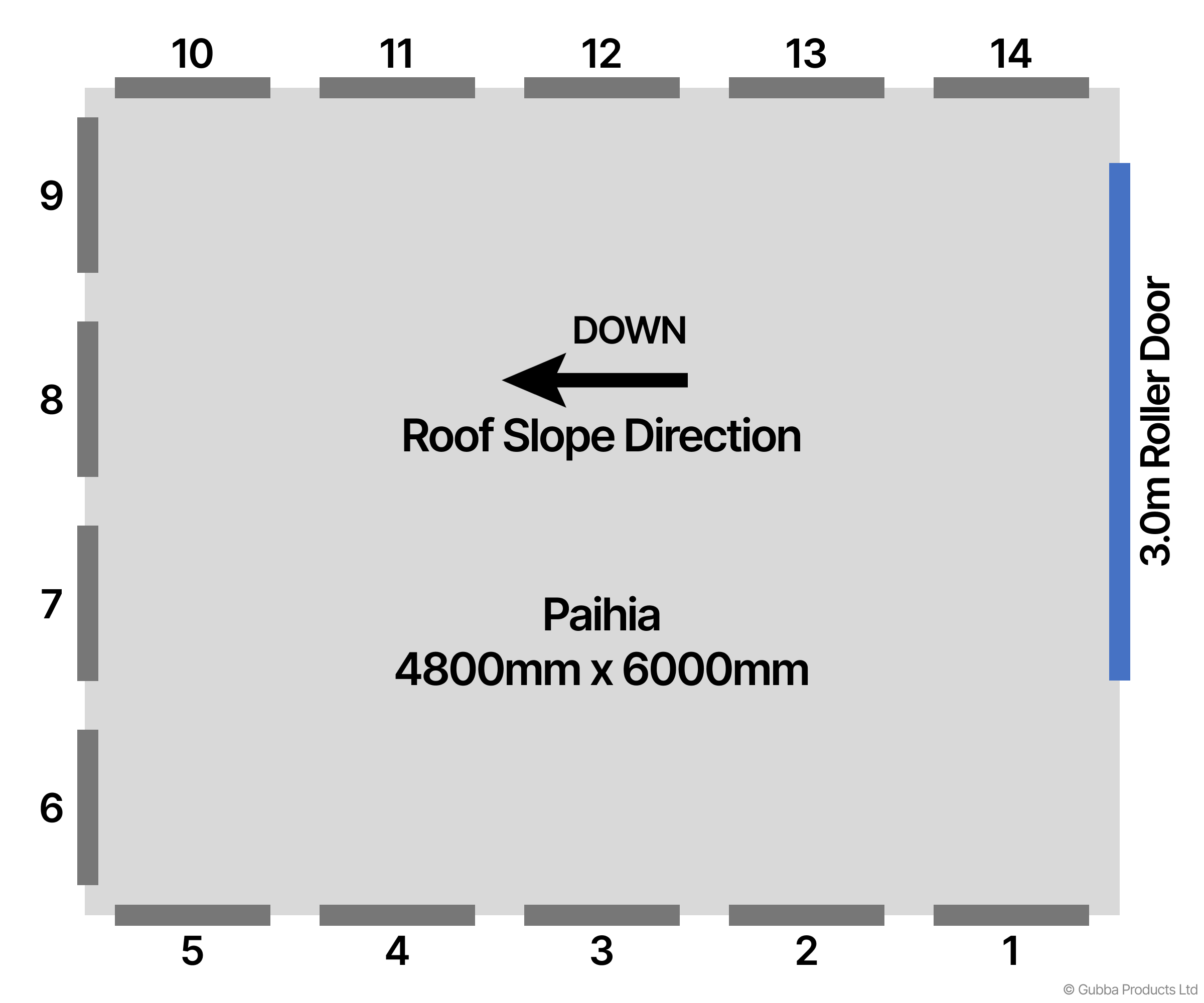 Description of Image