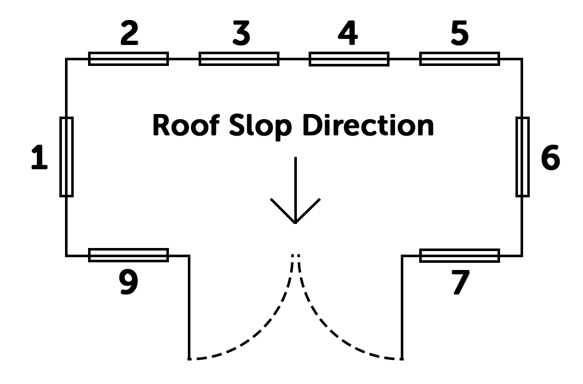 Description of Image