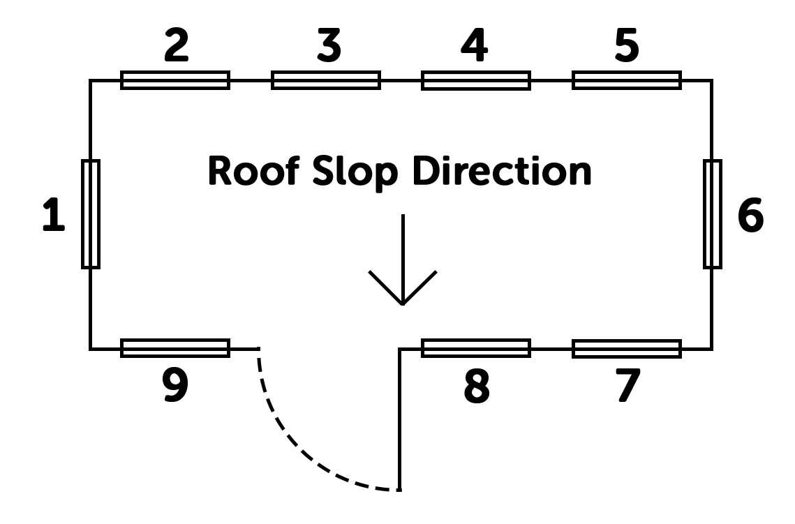 Description of Image