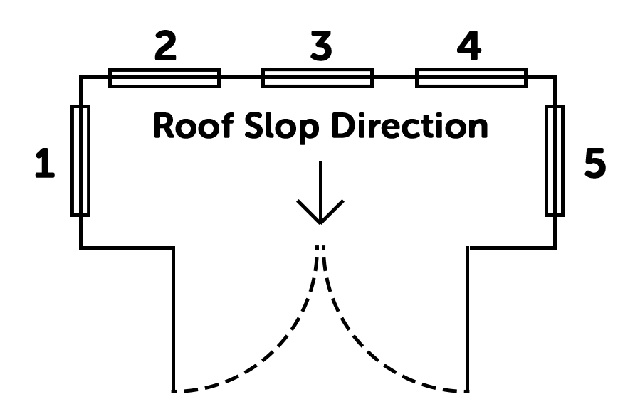 Description of Image