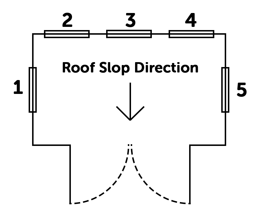 Description of Image