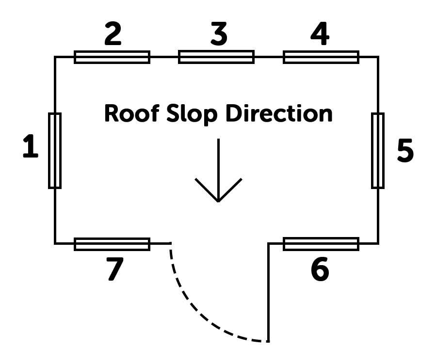 Description of Image