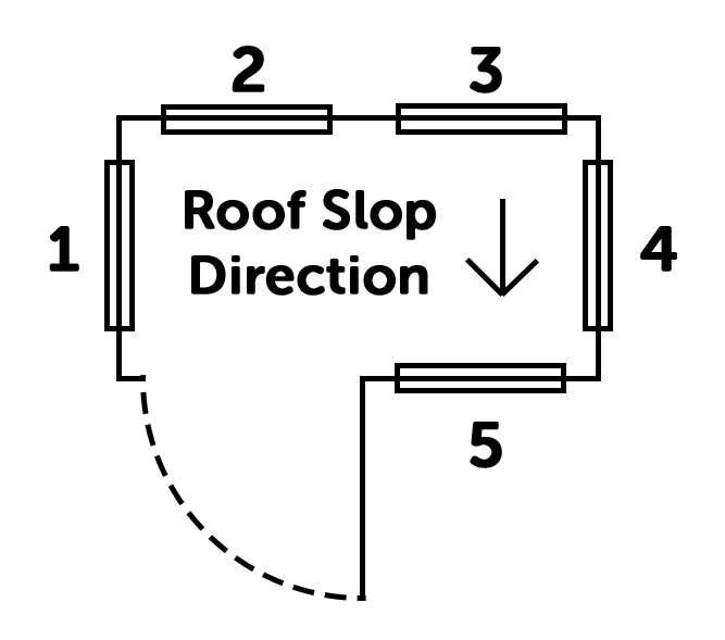 Description of Image