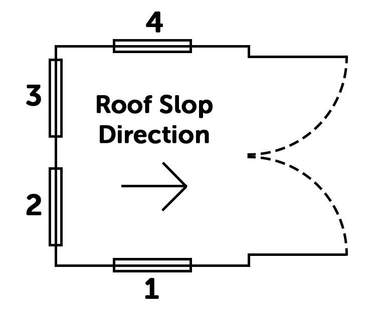 Description of Image