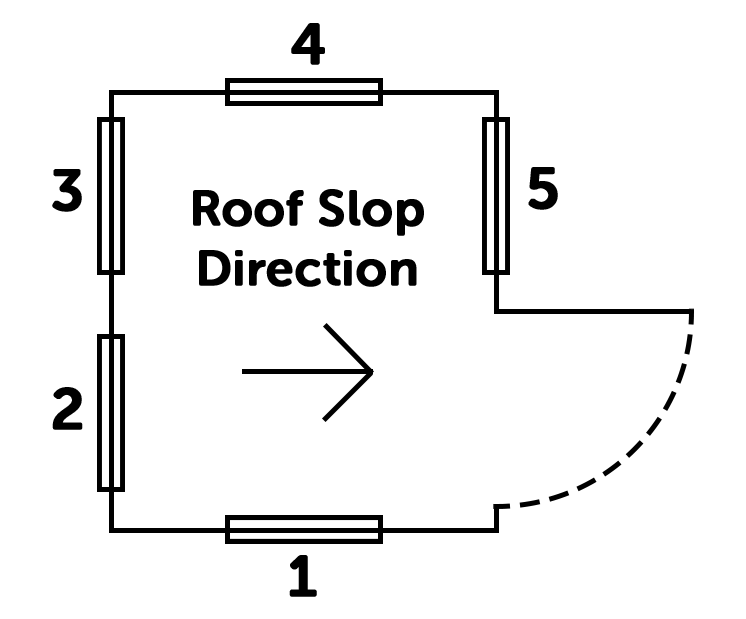 Description of Image