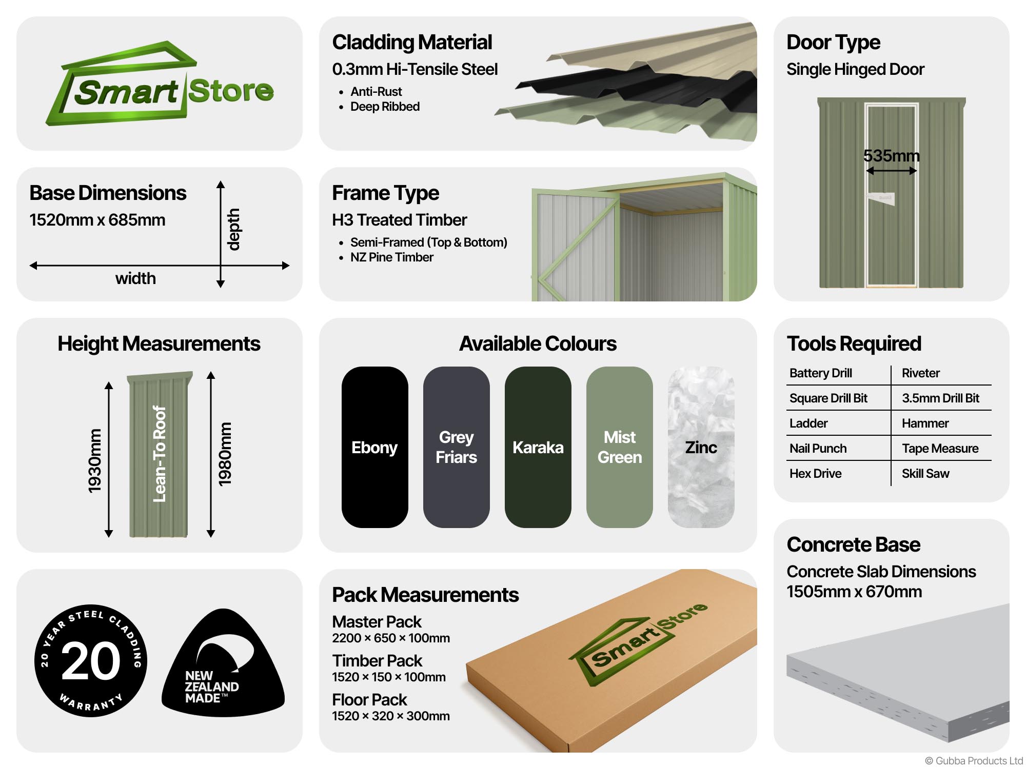 Spec Sheet