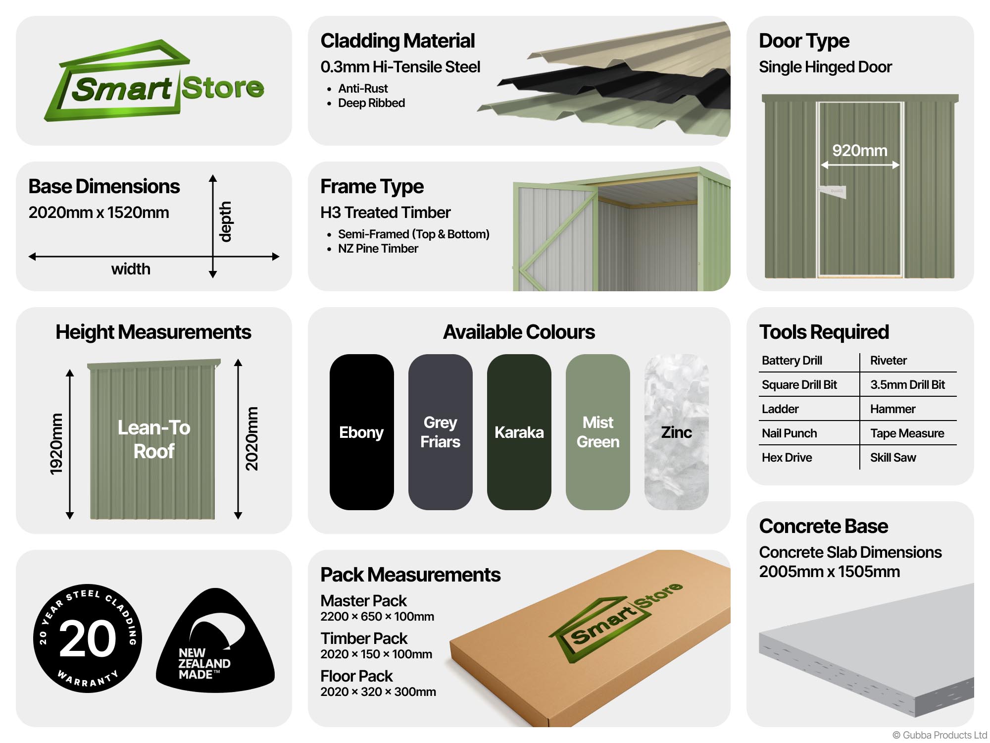 Spec Sheet