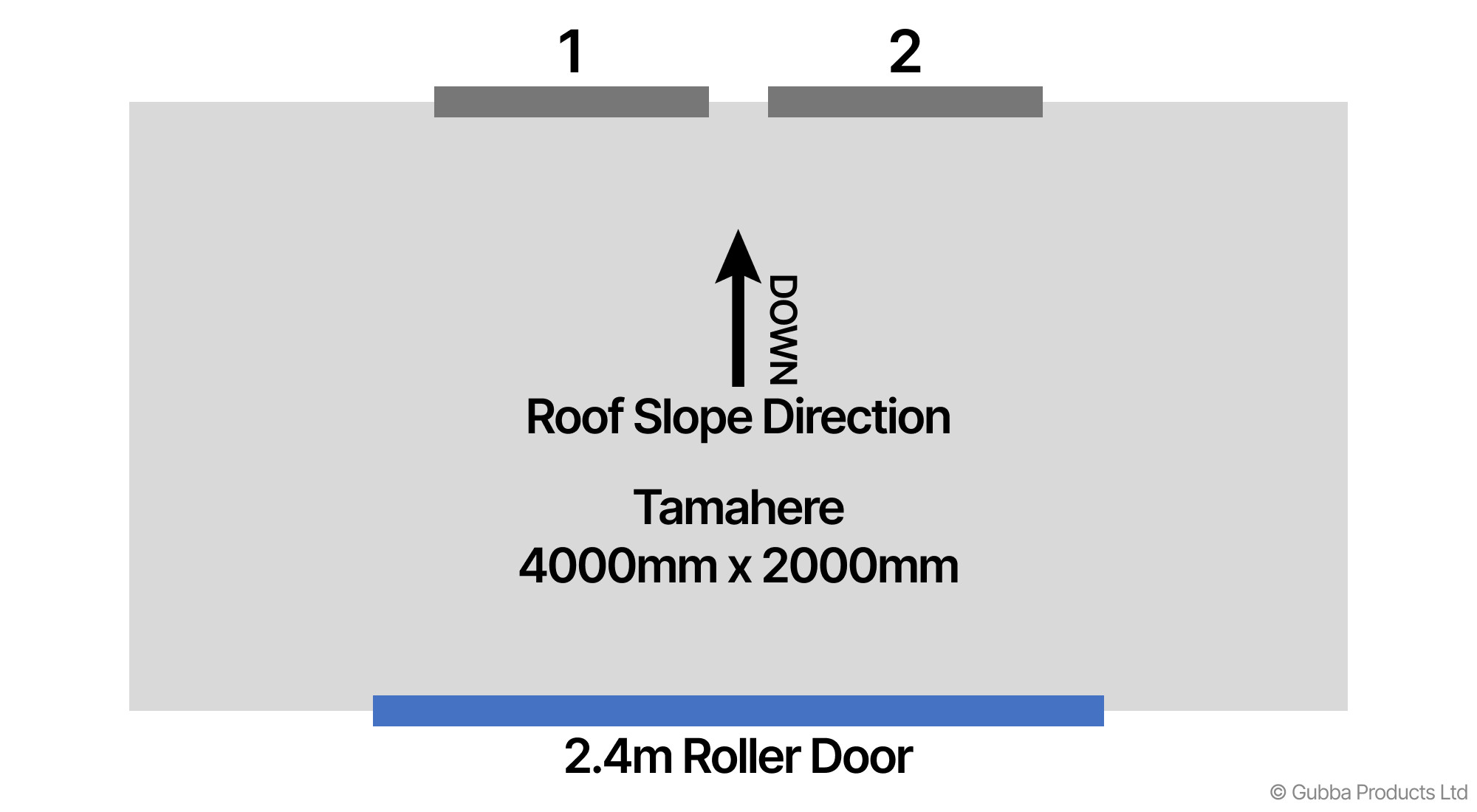 Description of Image