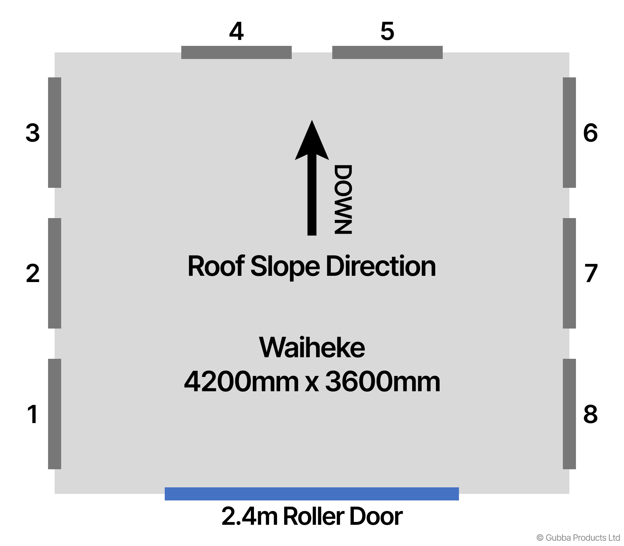 Description of Image