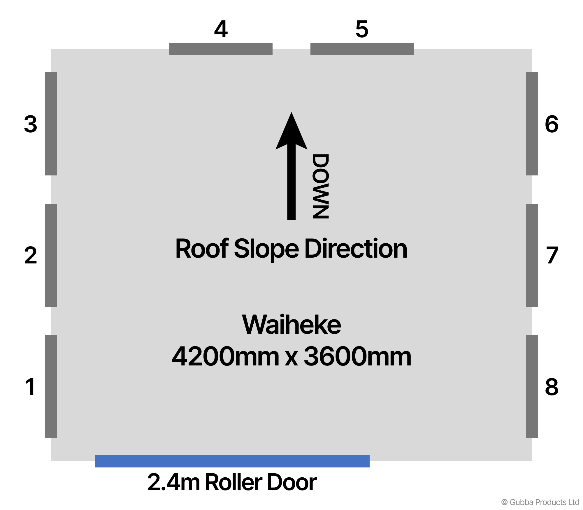 Description of Image