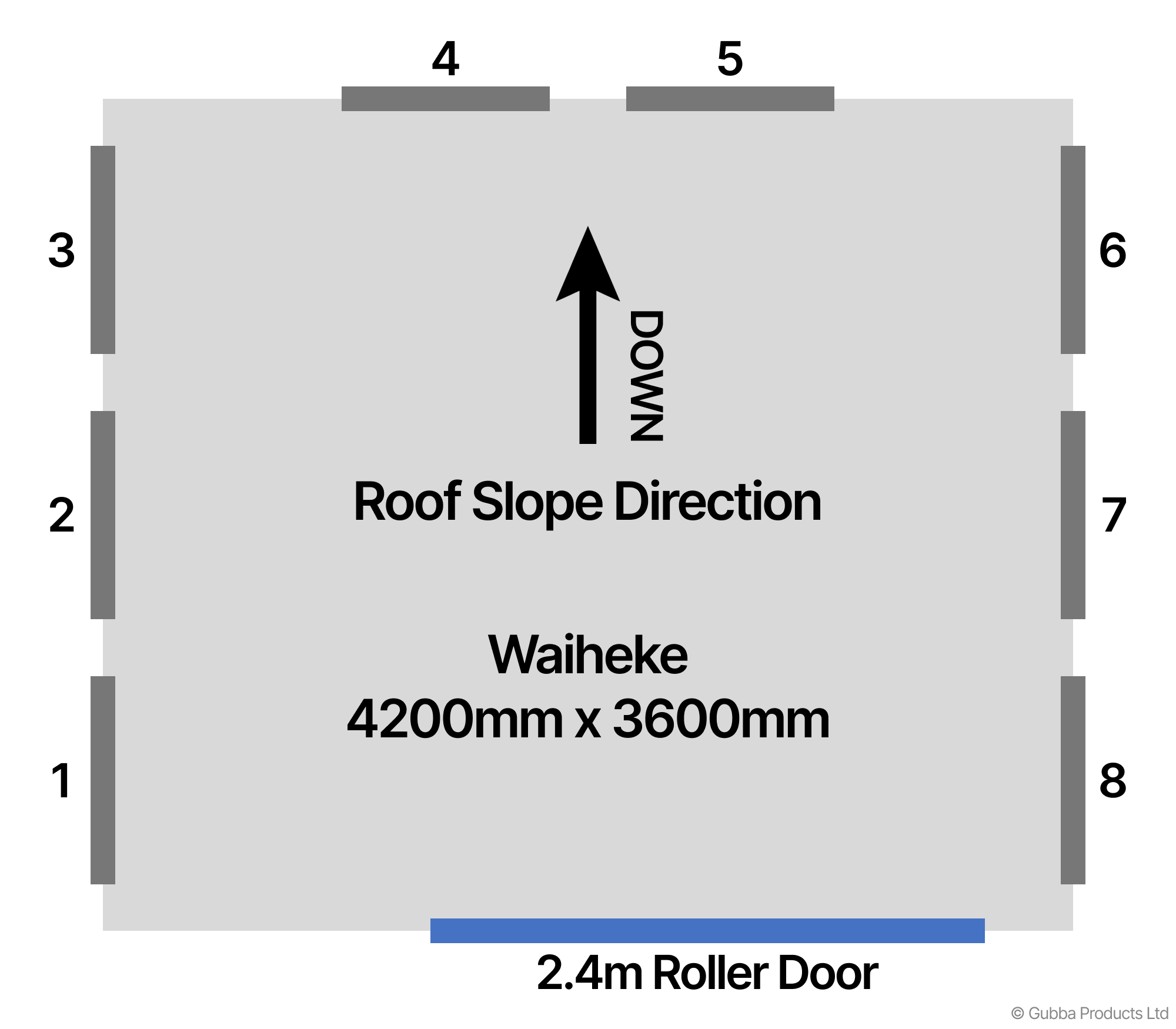 Description of Image