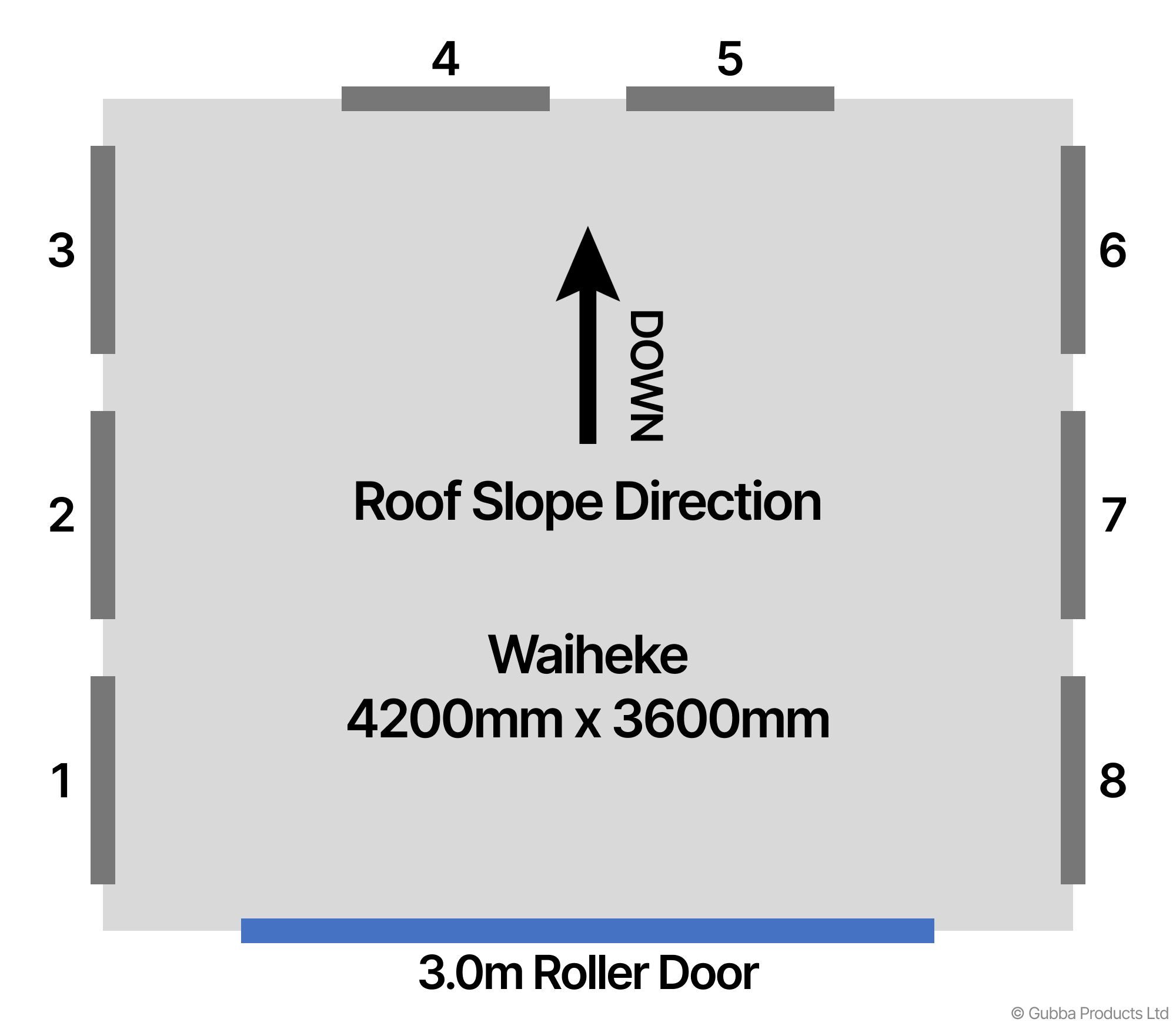 Description of Image