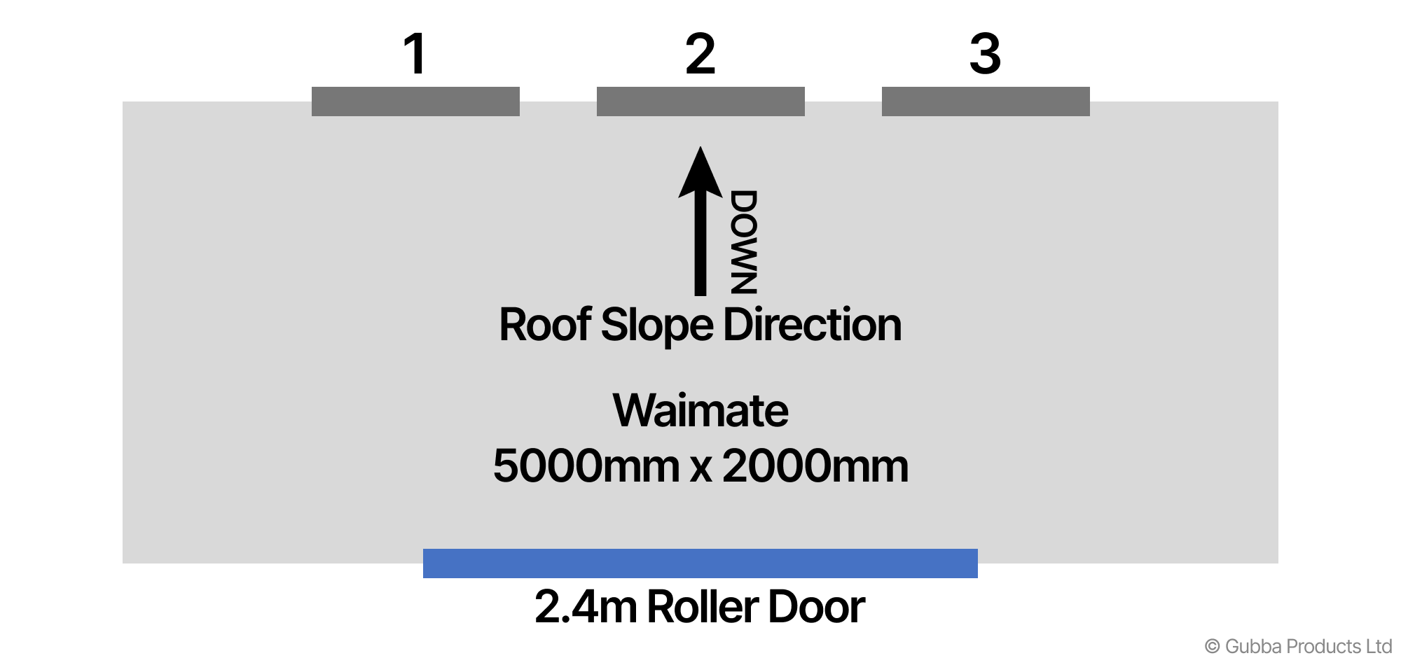 Description of Image