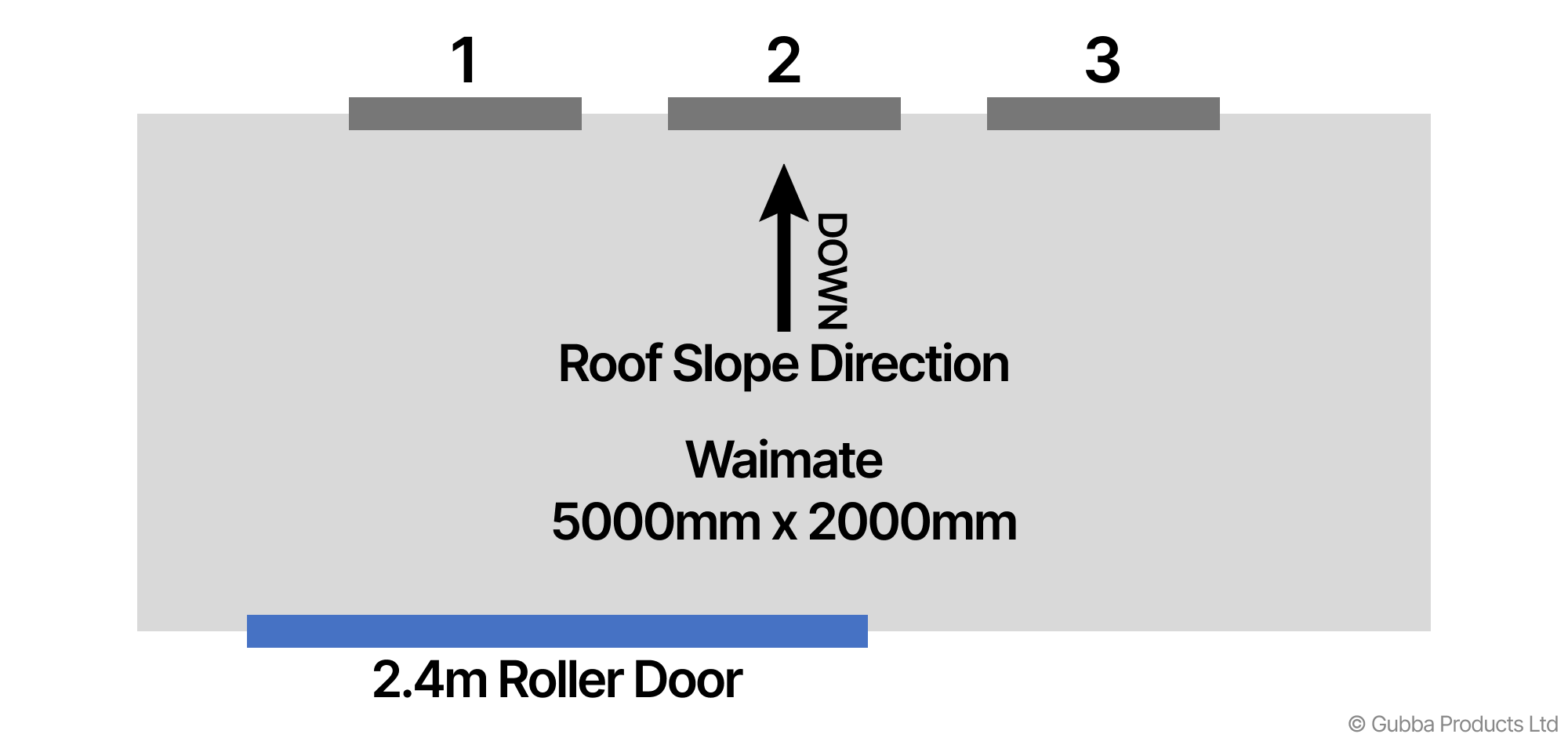 Description of Image