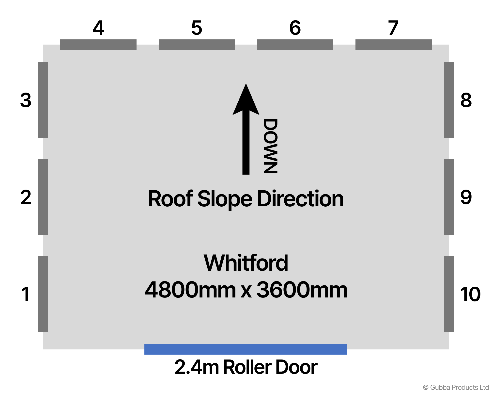 Description of Image