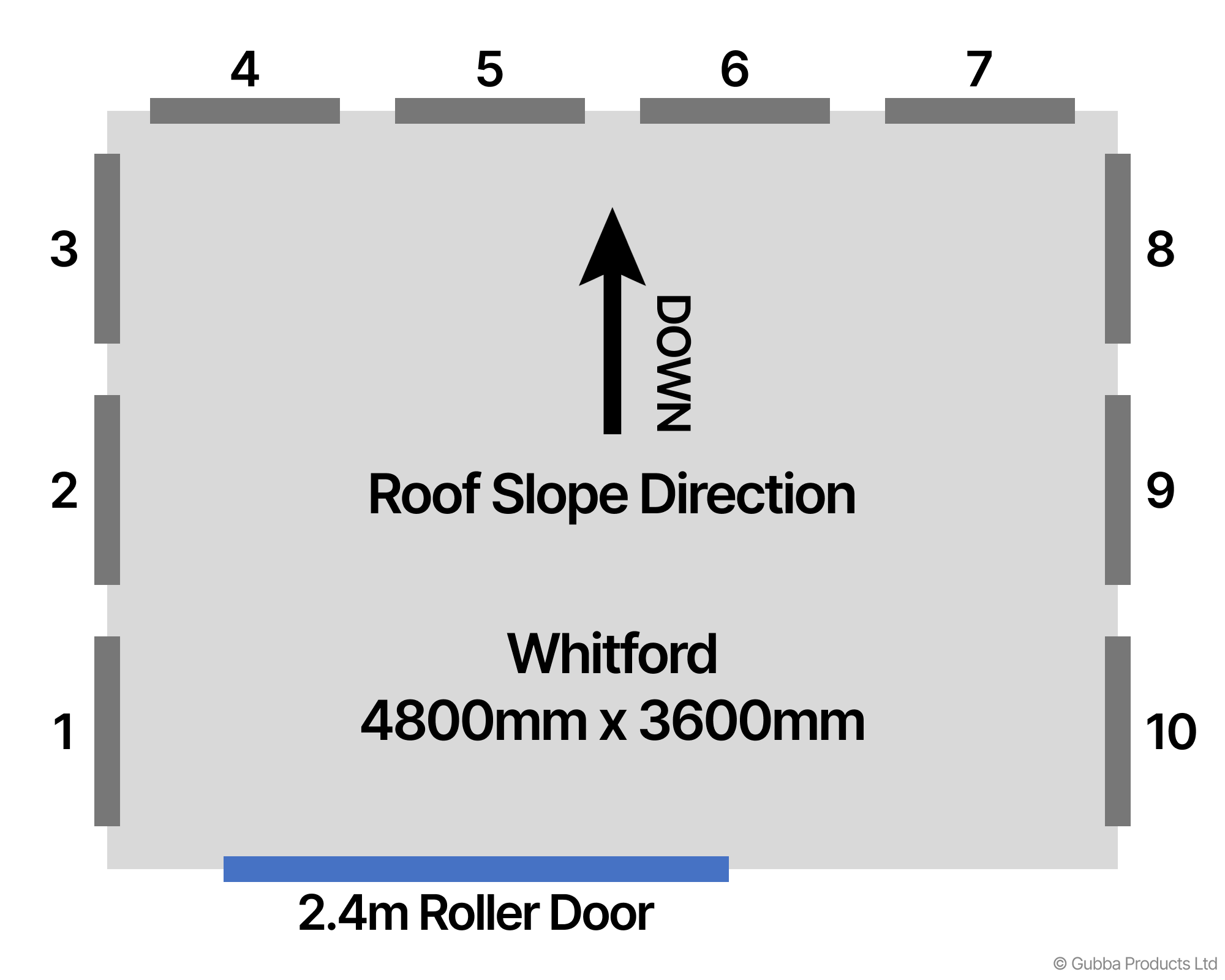 Description of Image