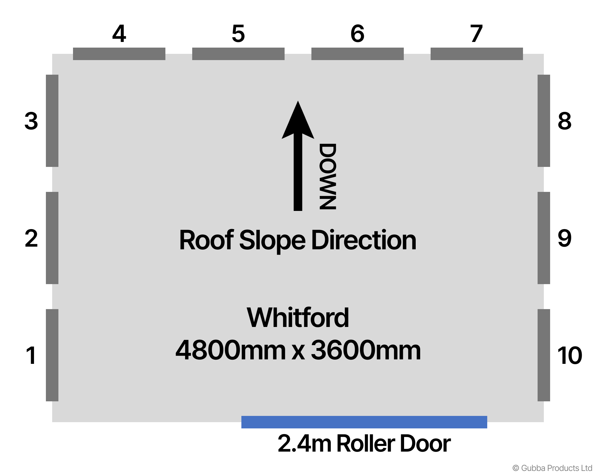 Description of Image