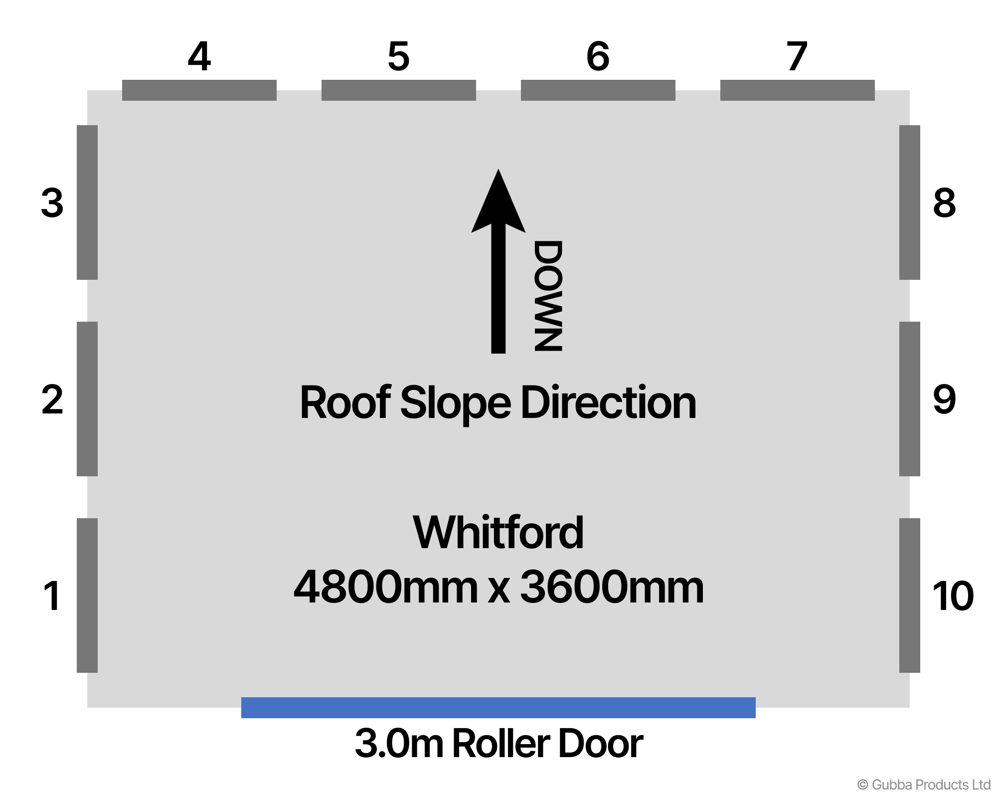 Description of Image