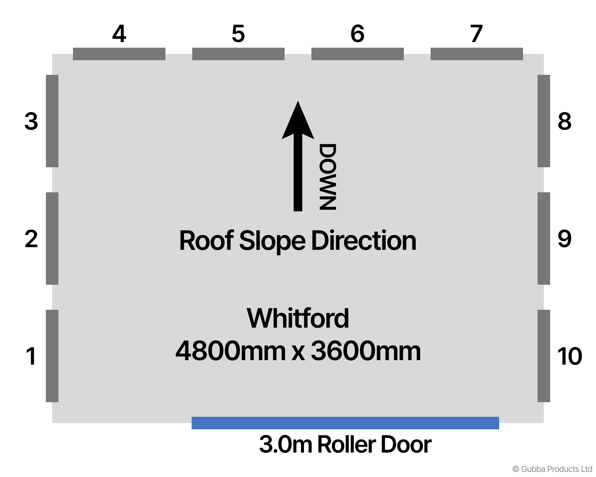 Description of Image